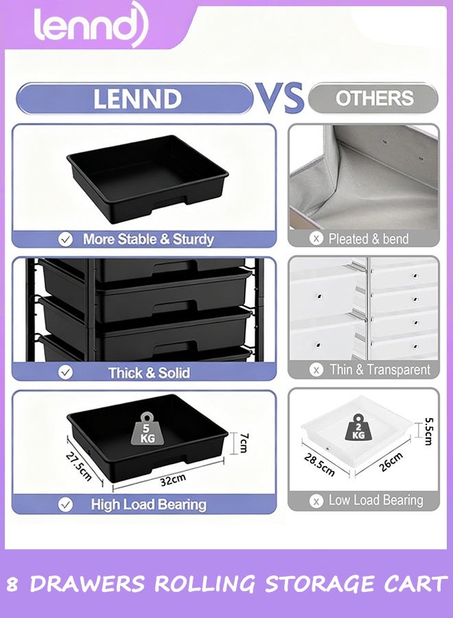 لينند عربة تخزين متدحرجة مع أدراج، عربة متعددة الاستخدامات مع 8 أدراج وطاولة خشبية، عربة أدراج متدحرجة، عربة أدراج تخزين لغرفة المعيشة، الفصل الدراسي، غرفة النوم، الحمام، السكن الجامعي، المكتب - Image 2