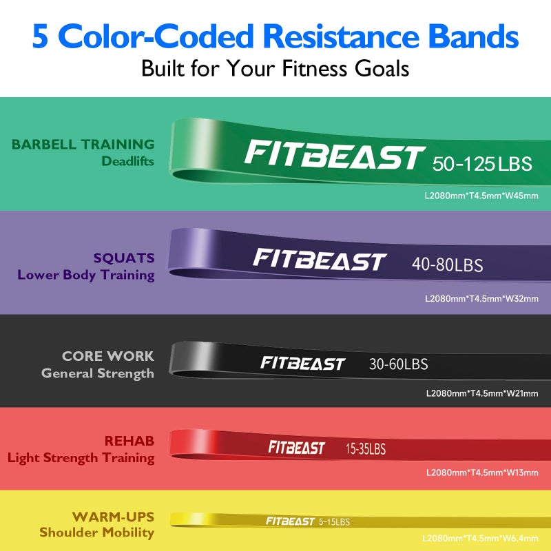 FitBeast Resistance Bands Set, 5 Different Levels, Pull Up Assist Bands for Strength Training, Powerlifting, Muscle Toning, Mobility Exercises, Full-Body Workout (Vibrant 5-125 lbs) - Image 2