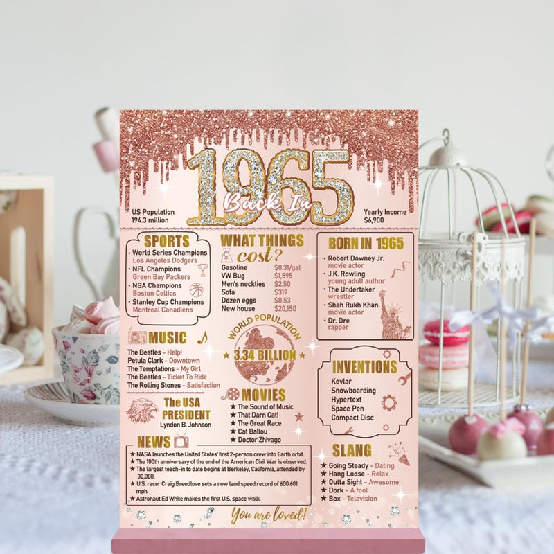 Bumqviy Happy 60th Birthday Decorations Back in 1965 Table Sign for Women  Pink Rose Gold 60 & Fabulous Birthday Two-Sided Wooden Poster with Stand  60 Year Old Birthday Gift Party Supplies - Image 5