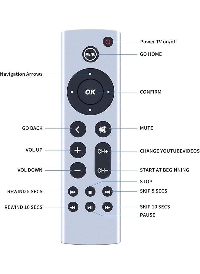 erorex - Universal Replacement Remotefor Tv 4K Tv Box Gen 1 2 3 4 Tv Hd A1469 A1378 A1218 A2843 A2737 A2169 A1842 A1625 A1427 With Voice Control Button No Voice And Siri Function） - Image 1