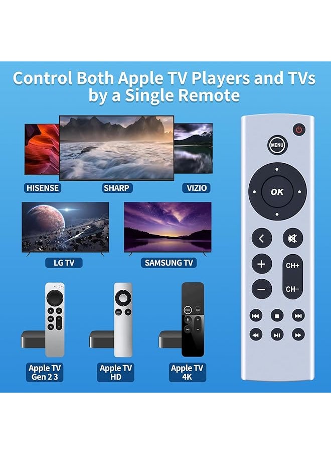 erorex - Universal Replacement Remotefor Tv 4K Tv Box Gen 1 2 3 4 Tv Hd A1469 A1378 A1218 A2843 A2737 A2169 A1842 A1625 A1427 With Voice Control Button No Voice And Siri Function） - Image 1