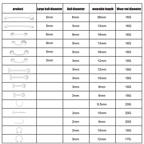 CrazyPiercing 45pcs Clear Piercing Retainers Bioflex Nose Tongue Nipple Belly Rings Assorted Clear Plastic Body Piercing Jewelry for Women Man (45 Pieces) - Image 2