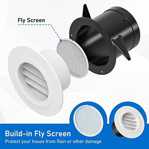 Hon&Guan 3 in Soffit Exhaust Vent, Dryer Vent Cover Round 3 Inch Vent Cover with Built-in a Fly Screen for Bathroom Office Home (ø75mm) - Image 2