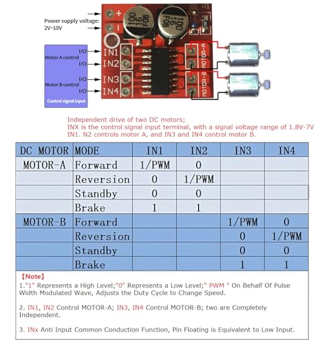 Aideepen 5pcs Dual H-Bridge DC Stepper 1.5A 2 Way DC Motor Driver Module Replace Stepper L298N for Smart Car Power - Image 3