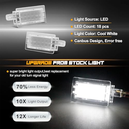 NDRUSH LED Car Door Light Puddle Lights Performance Courtesy Shadow Light Compatible with 2011-2017 Chrysler 200 2005-2020 Chrysler 300 2008-2014 Dodge Avenger 2008-2020 Challenger 2006-2020 Charger - Image 2