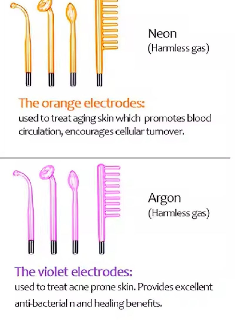 Generic 4 in 1 Multifunctional High Frequency Electrotherapy Device, Handheld Electrotherapy Comb, for Hair Growth and Facial Acne Treatment  - Image 2