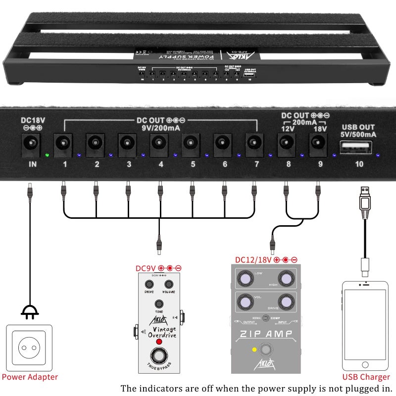 AKLOT Guitar Pedal Board with Built-in Power Supply Guitars Effect Pedalboard Aluminium Alloy Power Supply 19" x 5" with Bag, Pedal Cable - Image 3