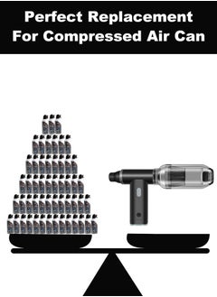 Xoopla Compressed Air Duster And Mini Vacuum Cleaner - With Infinite Adjustment Up to 110000RPM Brushless Motor, Electric Air Blower for Computer Keyboard Camera Car Home Cleaning Kit - 4000 mAh Battery  - Image 5