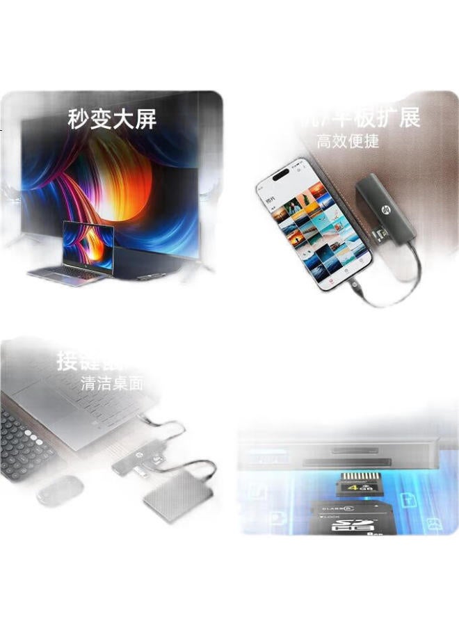 HP Hp Type-C Expansion Dock, Pd Fast Charging/Hdmi Expansion/Sd+Tf Card Reader, Tablet And Office Assistant, Macbook Expansion Dock, 6-In Ct203C Milk Tea - Image 3