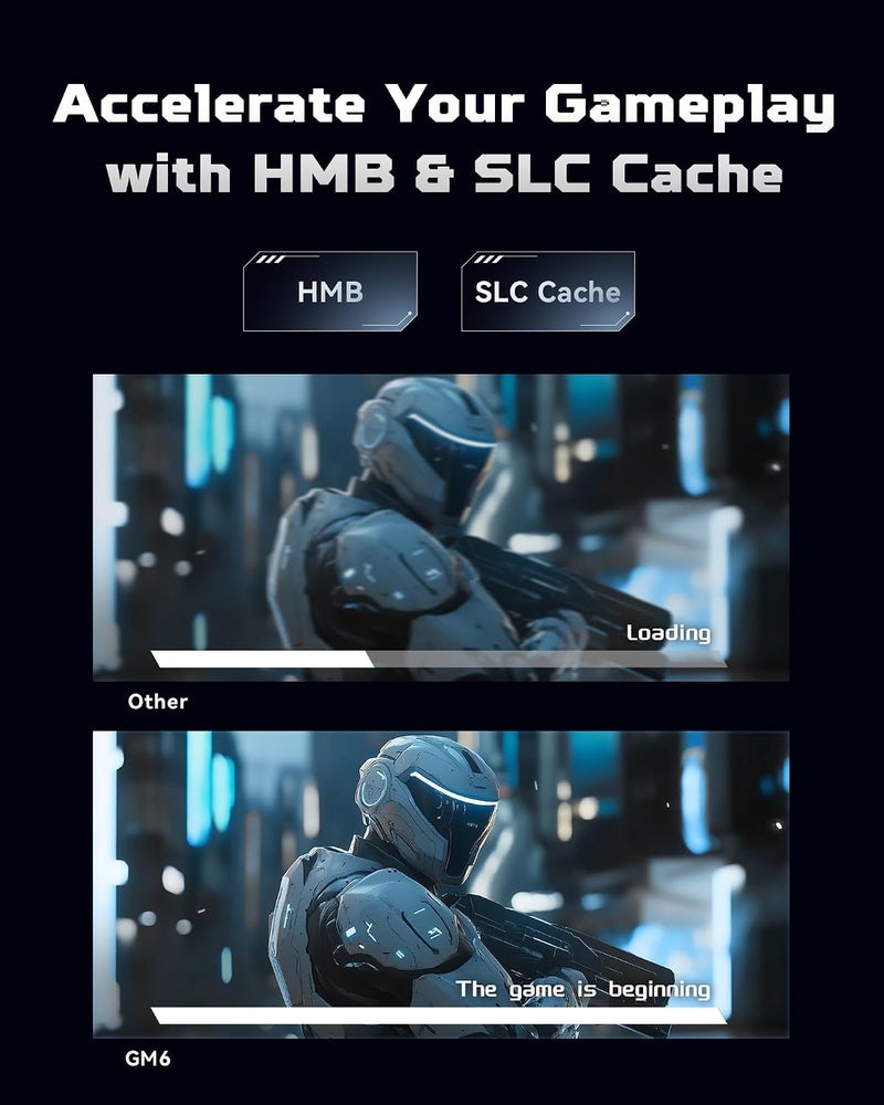 أيسر بريداتور GM6 1 تيرابايت M.2 NVMe PCIe 4.0 SSD - سرعة القراءة تصل إلى 7200 ميجابايت/ثانية - محرك أقراص صلبة داخلي احترافي - ذاكرة ألعاب متوافقة مع الكمبيوتر الشخصي واللابتوب وPS5 - Image 5