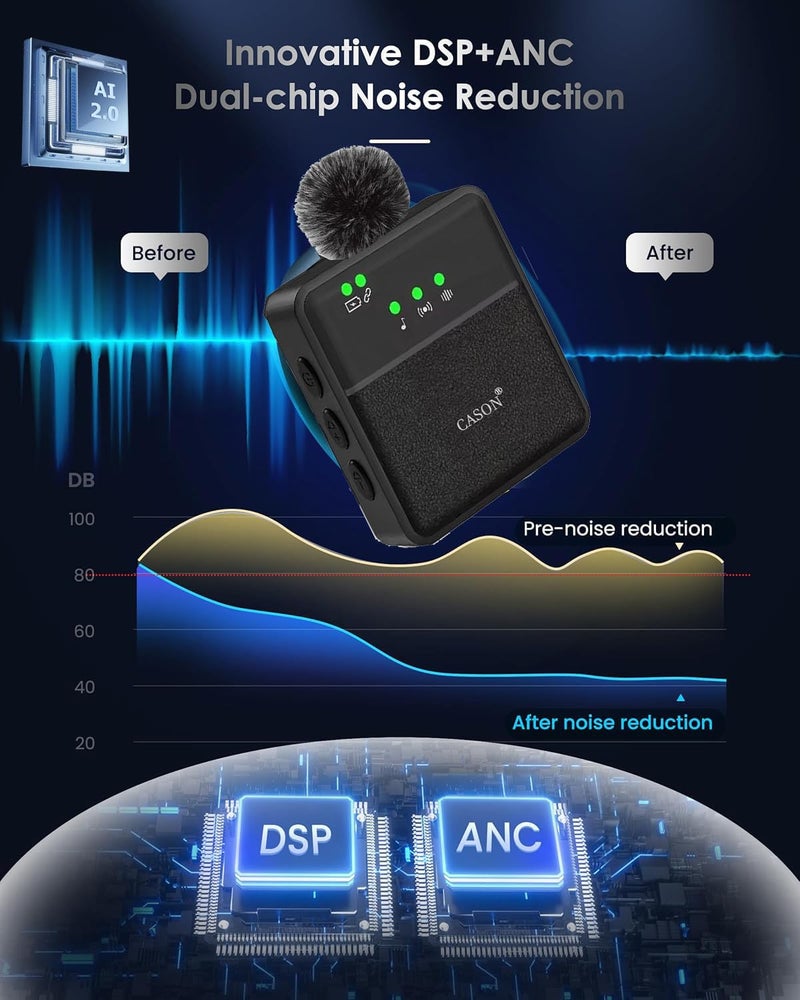 CASON SX8 Wireless Mic for You Tube & Content Creators with Ultra Noise-Cancelling Feature and 20m Long Range Microphone for Vlogging with iPhone/Android Devices(2 Mic) - Image 2