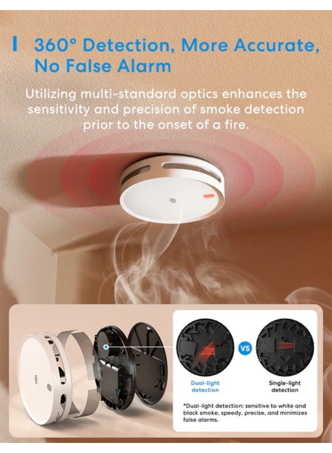 Meross Smart Smoke Alarm Kit,MA151H - Image 3