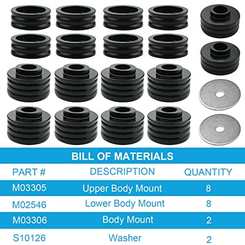 Bentolin مجموعة حوامل جسم KF04050BK تناسب 1999-2018 فورد F250 F350 سوبر ديوتي 2WD 4WD بولي يوريثان حوامل جسم كاب سوداء (20 قطعة) - Image 5