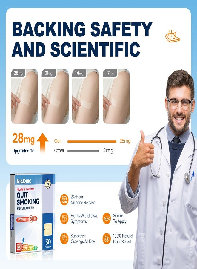 NicDuic Nicotine Patches Upgrade 28mg, Adjustable 4-Piece Design 7mg/14mg/21mg/28mg, Transdermal System Stop Smoking Patch. All Step Stop Smoking Aids that Work 24h-30 Count - Image 3