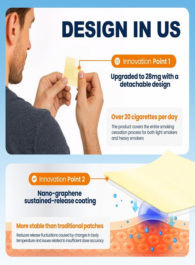 NicDuic Nicotine Patches Upgrade 28mg, Adjustable 4-Piece Design 7mg/14mg/21mg/28mg, Transdermal System Stop Smoking Patch. All Step Stop Smoking Aids that Work 24h-30 Count - Image 2