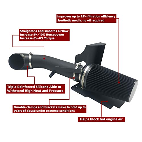 OBUYTO 4 Inch Performance Cold Air Intake Filter Kit with Shield for 99-06 GMC Chevy V8 4.8L 5.3L 6.0L Silverado 1500 2500 3500 Black & Red - Image 2