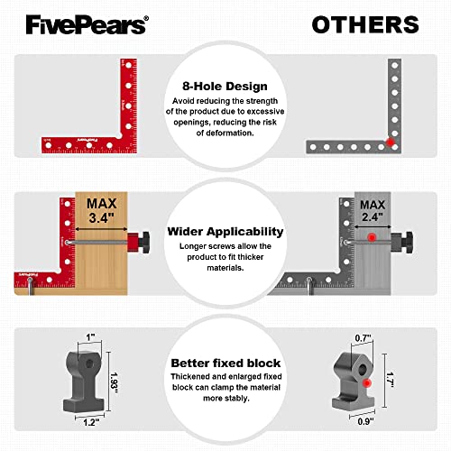Fivepears 4 Pack 90 degree positioning square clamps set for woodworking, 5.5" x 5.5"(14 x 14cm) aluminum precision right angle corner clamp for square picture frame tool box cabinet drawer and wood - Image 4