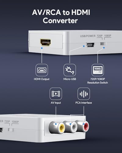 ABLEWE RCA to HDMI Converter, 1080P AV to HDMI RCA Composite CVBS Video Audio Converter Adapter Supporting PAL/NTSC for Xbox/PS2/Wii/SNES/N64/VHS/VCR/DVD - Image 2