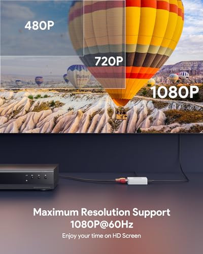 ABLEWE RCA to HDMI Converter, 1080P AV to HDMI RCA Composite CVBS Video Audio Converter Adapter Supporting PAL/NTSC for Xbox/PS2/Wii/SNES/N64/VHS/VCR/DVD - Image 3