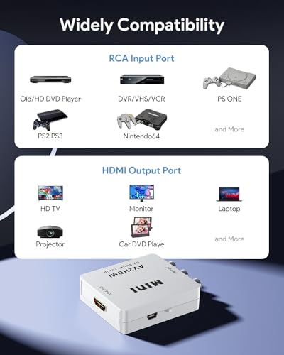 ABLEWE RCA to HDMI Converter, 1080P AV to HDMI RCA Composite CVBS Video Audio Converter Adapter Supporting PAL/NTSC for Xbox/PS2/Wii/SNES/N64/VHS/VCR/DVD - Image 5