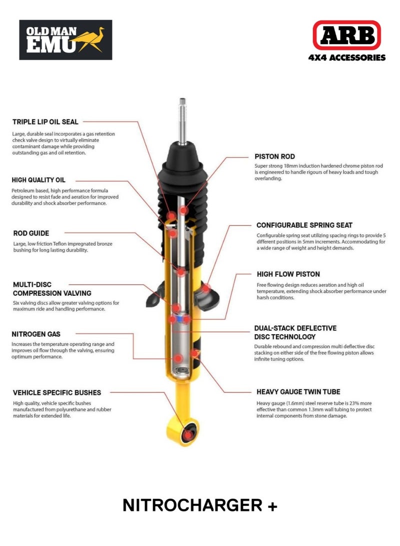 ARB Old Man Emu Nitrocharger Plus Suspension Kit for Nissan Patrol Y61 - Front & Rear Shocks - Set of 4 - Image 4