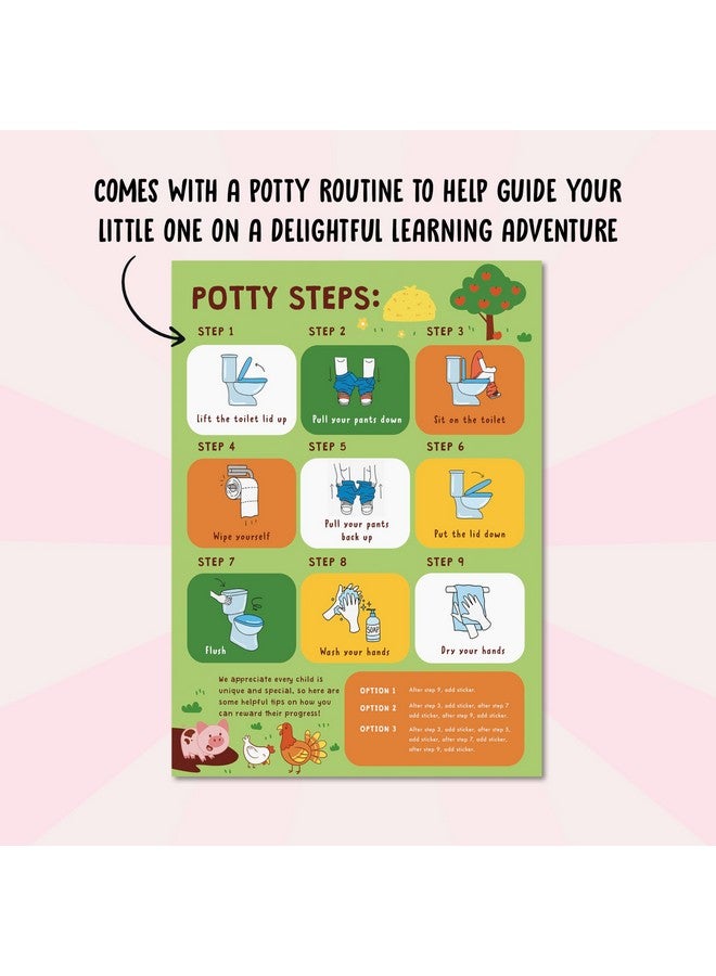Central 23 Potty Training Reward Chart for Toddlers x10 pcs - Farm Theme Sticker Reward Chart for Kids - Toilet Training Incentive Chart Reward System for Boys and Girls - Token Board by Central 23 - Image 2
