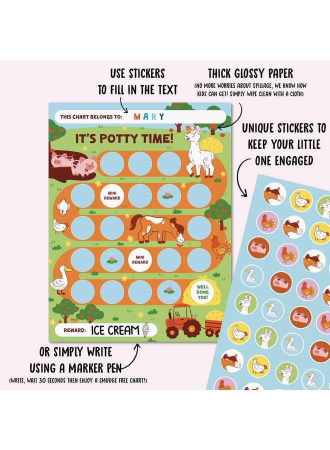Central 23 Potty Training Reward Chart for Toddlers x10 pcs - Farm Theme Sticker Reward Chart for Kids - Toilet Training Incentive Chart Reward System for Boys and Girls - Token Board by Central 23 - Image 1