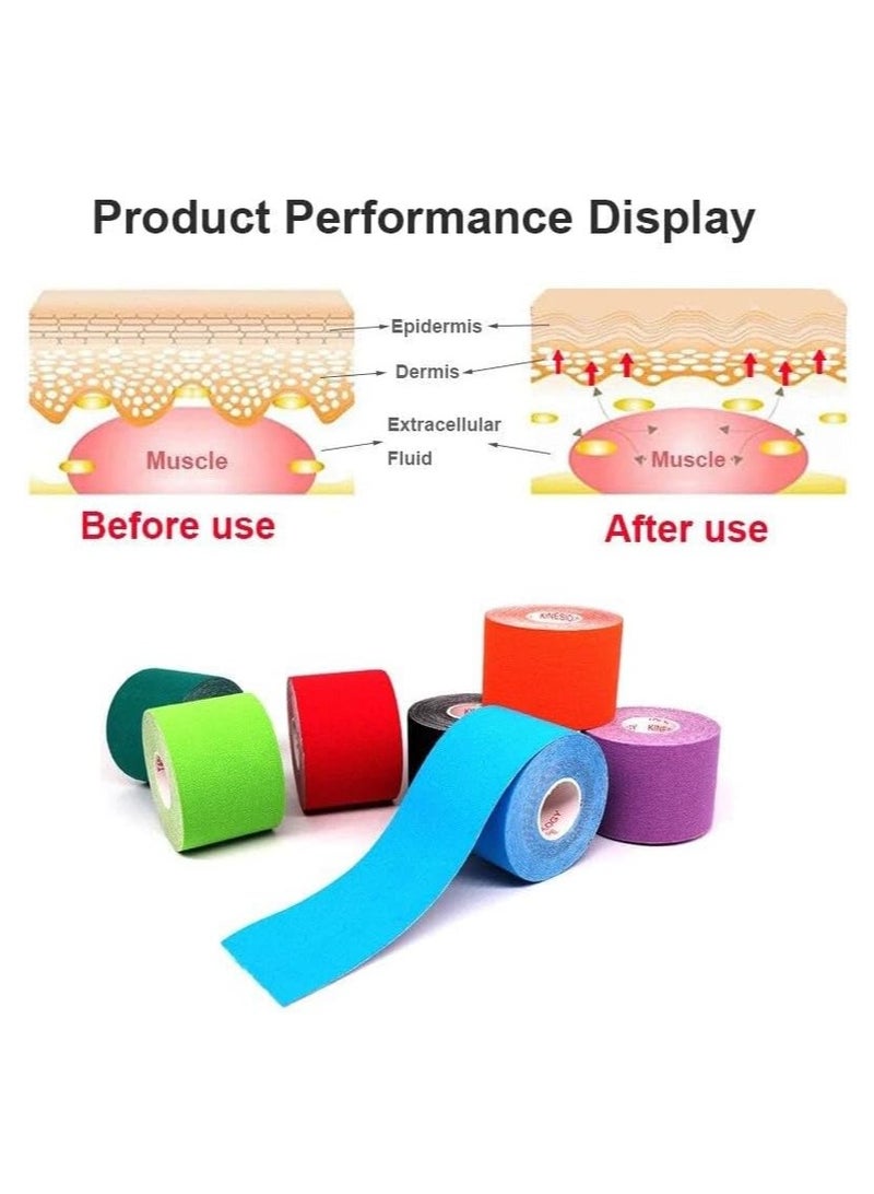 Hypoallergenic Therapeutic Muscle Tape for Injury Recovery for Gym, Running, Tennis, Swimming, Football 5M - Image 2
