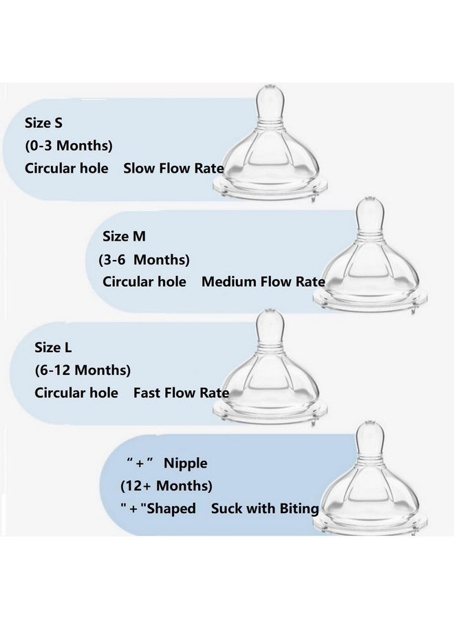 Oberni Baby Bottle Nipple, 100% Silicone,Replacement Baby Bottle Nipple for Babies, Newborn,Preemie 0-3 0-6 6-12 12+ Months - Image 3