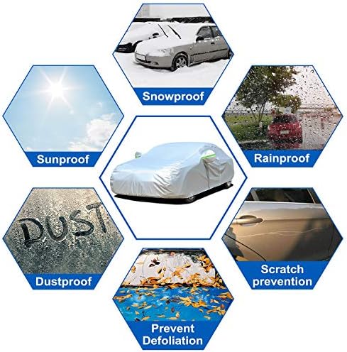 Koukou Custom Fit SUV Car Cover for Kia Sportage (1994-2024) - Waterproof All Weather Protection - Image 5
