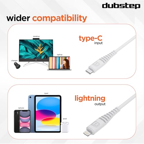 Dubstep Blaze Stellar 33W Type-C To Type-L Data Fast Charging Compatible & Data Sync Cable with Overheat Protection | 70k Insertion Tested (White) - Image 4