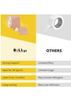 bullga Bullga Kinesio Kinesiology Tape is Sweat and Water Resistant with Strong Adhesion - Reduces Muscle Pain, Relieves Arthritis, Promotes Blood Flow - 5cm x 5m  - Image 3