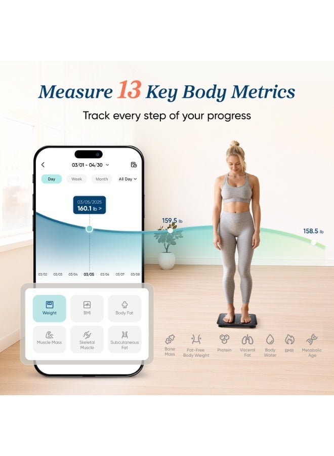 Etekcity Smart Scale For Body Weight And Fat, Digital Bathroom Scale Accurate To 0.05lb/0.02kg Weighing Machine For People's Muscle BMI, Bluetooth Electronic Body Composition Monitor - Image 3
