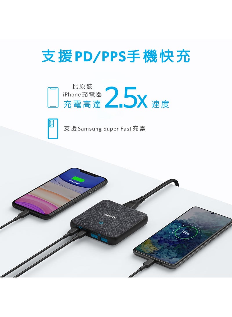 شاحن أنكر باور بورت أتوم lll 63 واط 2C/2A PD أسود  - Image 5