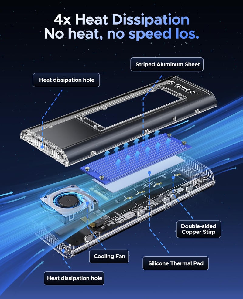 ORICO 40Gbps M.2 NVMe SSD Enclosure with Built-in Cooling Fan, Tool-Free External Hard Drive Enclosure, Support 2230 2242 2260 2280(M Key), Compatible with Thunderbolt 3/4 USB4/3.2/3.1/3.0/2.0-TCM2U4 - Image 4