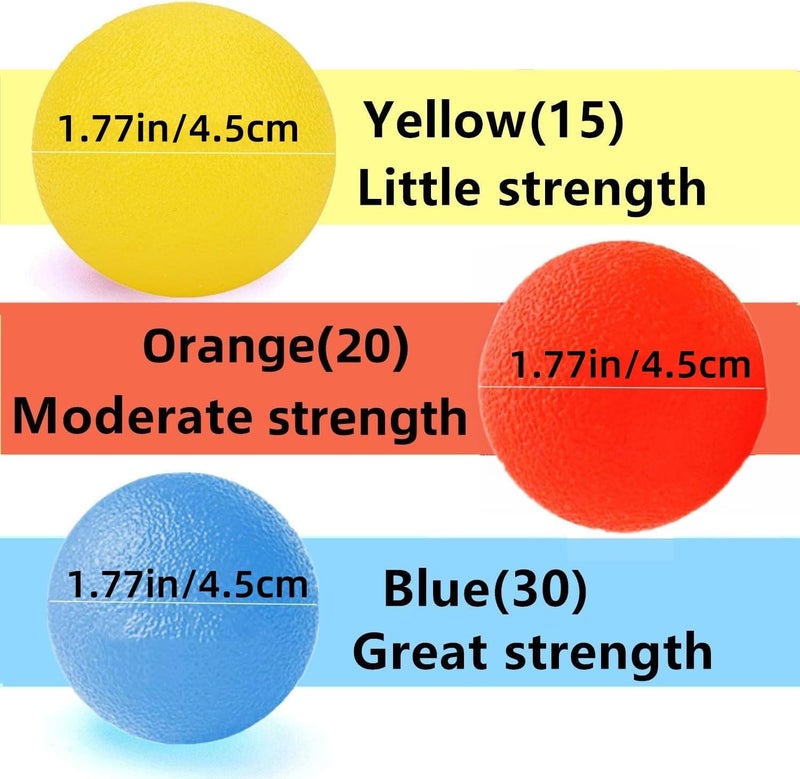 FMELAH 3 Resistance Levels Hand Exercise Balls, Stress Balls for Adults, Squeeze Balls for Physical Therapy, Hand Grip Strength Trainer Hand Squeezers for Strength, Wrist Forearm Finger Exerciser - Image 3