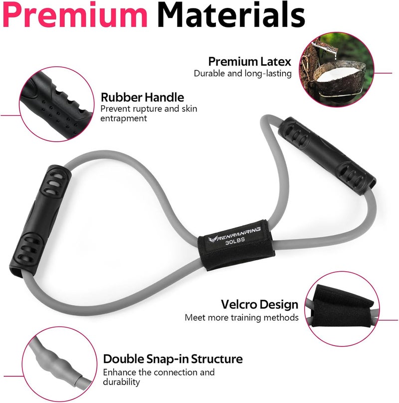 RENRANRING Figure 8 Fitness Resistance Bands with Handles - Exercise Tube Band Set of 3 for Arm and Shoulder Stretch, Rope 8 Word Elastic for Women and Men - Image 2