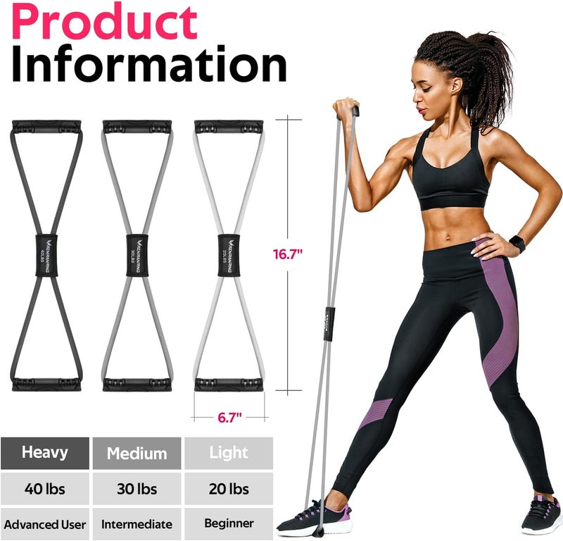 RENRANRING Figure 8 Fitness Resistance Bands with Handles - Exercise Tube Band Set of 3 for Arm and Shoulder Stretch, Rope 8 Word Elastic for Women and Men - Image 3