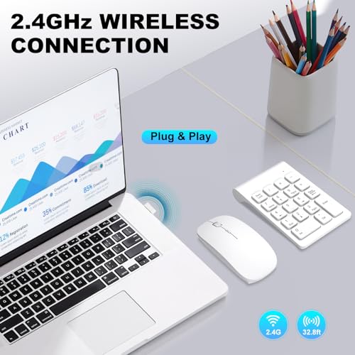 TRELC Wireless Numeric Keypad, Mini 2.4G 18 Keys Number Pad, Portable Silent Financial Accounting Numeric Keypad Keyboard Extensions with Wireless Mouse for Laptop, PC, Desktop, Notebook (White) - Image 2
