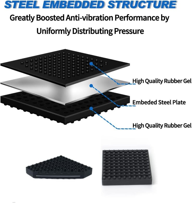 BXI Exercise Equipment Mat Heavy Duty - 4 x 4 x 0.8 Inches 4 Pcs Non Slip Noise Reduction Anti Vibration Treadmill Stationary Bike Mats, Thick Steel Embedded Rubber Pad for Hardwood Floors & Carpet - Image 3