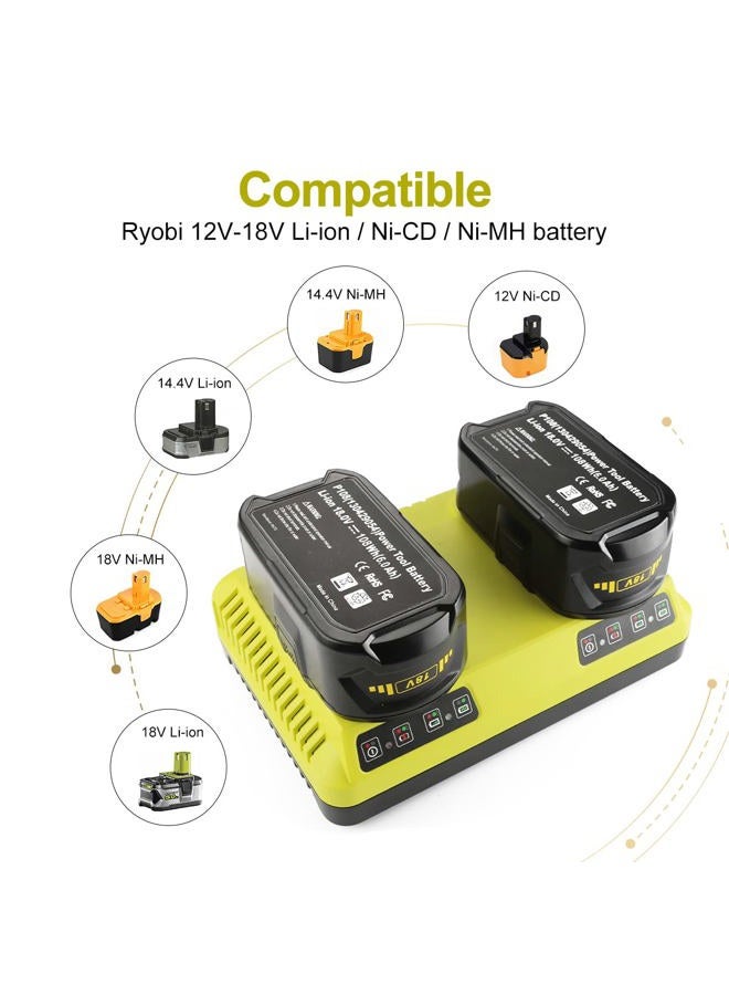Energup Replacement 2Port P117 Dual Chemistry 18V Battery Charger for Ryobi 18V Battery ONE+ P117 P118 for Ryobi 18V Max Lithium NiCd Battery P100 P102 P103 P105 P107 P108 Ryobi Battery Charger - Image 3