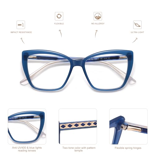 AMOMOMA Trendy TR90 Oversized Blue Light Reading Glasses Women,Stylish Square Cat Eye Glasses AM6031 Milky Blue 1.5 x - Image 5