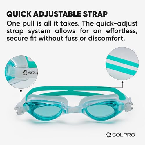 Solpro Clear Wave Unisex Adult Swimming Goggles for Women,Men,Boys,Girls,Teenagers,Athletes,Swimmers For Training,Competition in Swimming Pool,Beach,Water Sport, Park & Activties (Green) - Image 3
