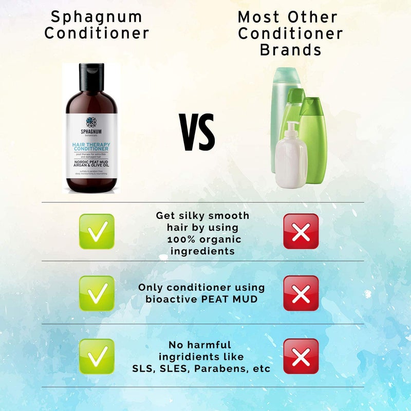 Sphagnum Botanicals Natural Psoriasis Conditioner - Peat Mud Treatment for Thin, Dry and Damaged Hair. Jojoba Oil and Aloe Vera for Silky Hair. Paraben, Sulfate Free. 8.45 oz - Image 4