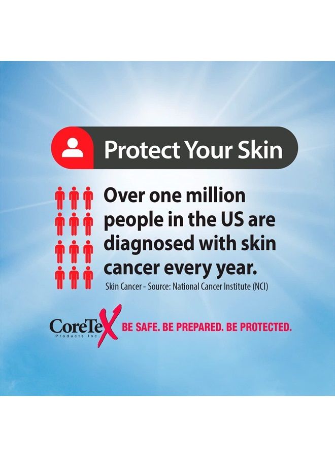 coretex Sun X 30+ SPF Individual Sunscreen Packets Travel Size - Pack of 100 Paraben, Oxybenzone, & White Cast Free Broad Spectrum SPF Sunscreen Packets - Water & Sweat Resistant For Up To 80 Minutes - Image 3