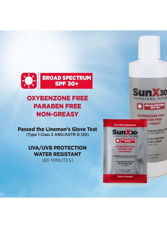 coretex Sun X 30+ SPF Individual Sunscreen Packets Travel Size - Pack of 100 Paraben, Oxybenzone, & White Cast Free Broad Spectrum SPF Sunscreen Packets - Water & Sweat Resistant For Up To 80 Minutes - Image 2