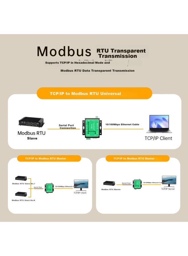 بايز خادم المنفذ التسلسلي الفردي Biaze من RS232/485/422 إلى إيثرنت TCP/IP مودبس RTU بوابة صناعية - Image 3
