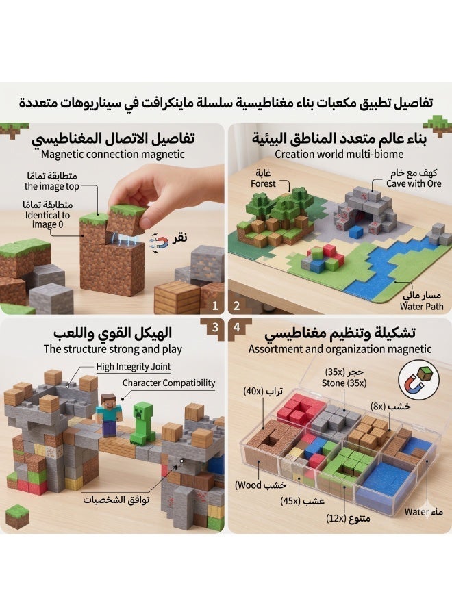 AirYoung 100pcs Minecraft Magnetic Building Blocks Set – Creative STEM Toy for Kids, Safe & Educational Pixel Cube Construction Kit - Image 4