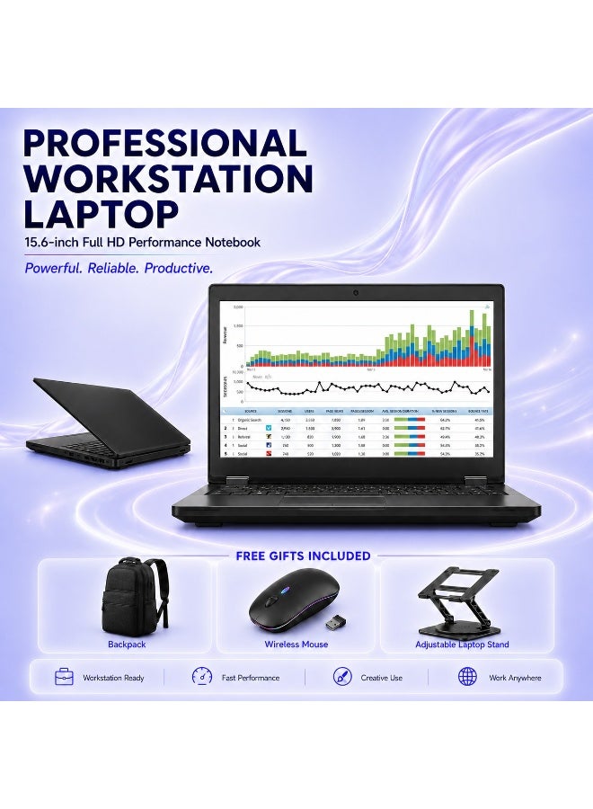 Mobile Workstation Laptop 15.6 Inch Display Core i7 8GB RAM 500GB SSD 4GB Professional Graphics with Wireless Mouse Laptop Backpack and Laptop Stand - Image 1