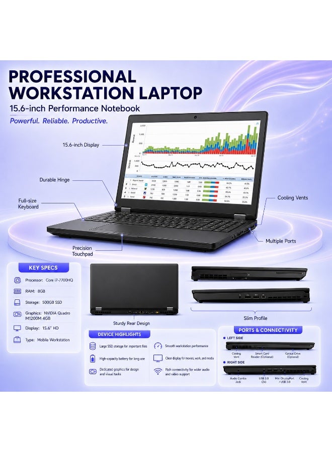 Mobile Workstation Laptop 15.6 Inch Display Core i7 8GB RAM 500GB SSD 4GB Professional Graphics with Wireless Mouse Laptop Backpack and Laptop Stand - Image 3